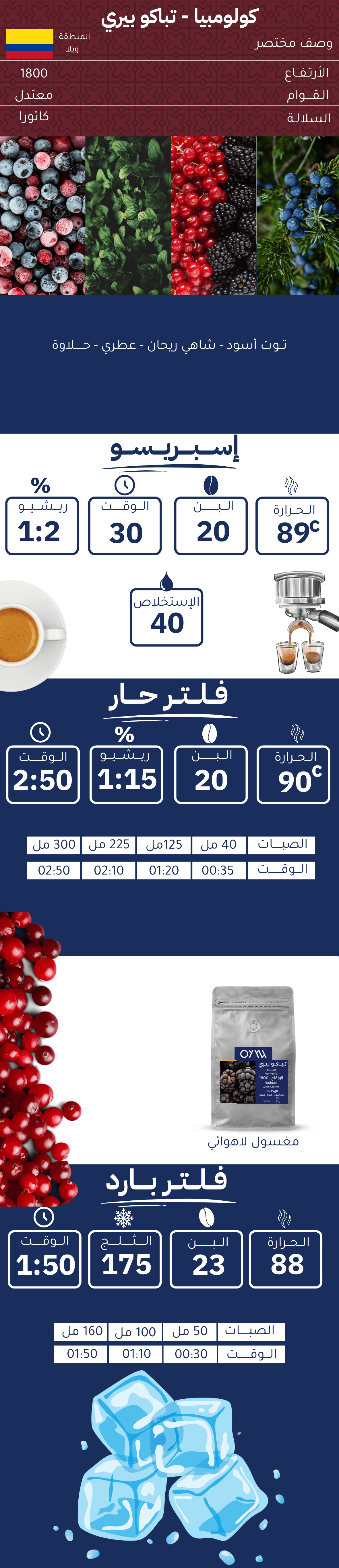 تباكو بيري - كولومبيا - 250g