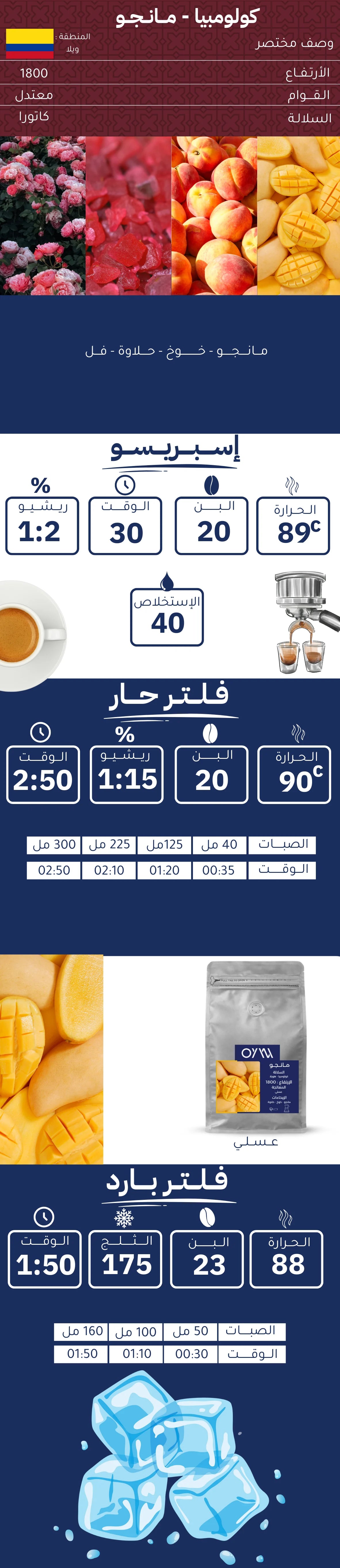 كولومبيا مانجو 125g