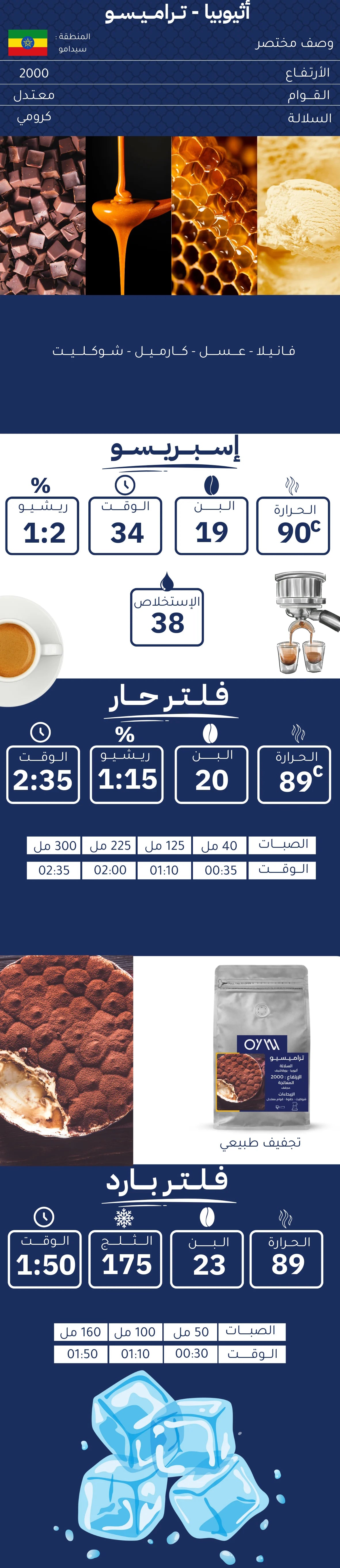 أثيوبيا تراميسيو 250g