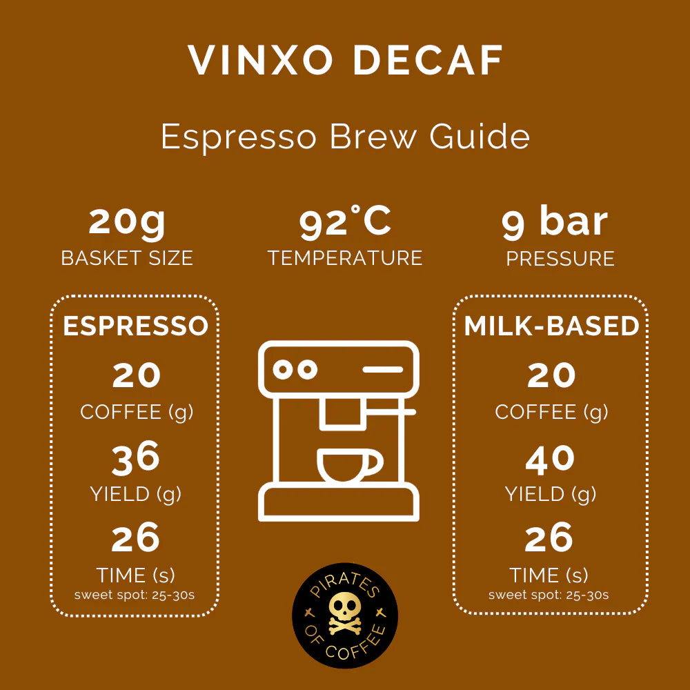 VINXO DECAF: GUATEMALA WASHED DECAF 250g