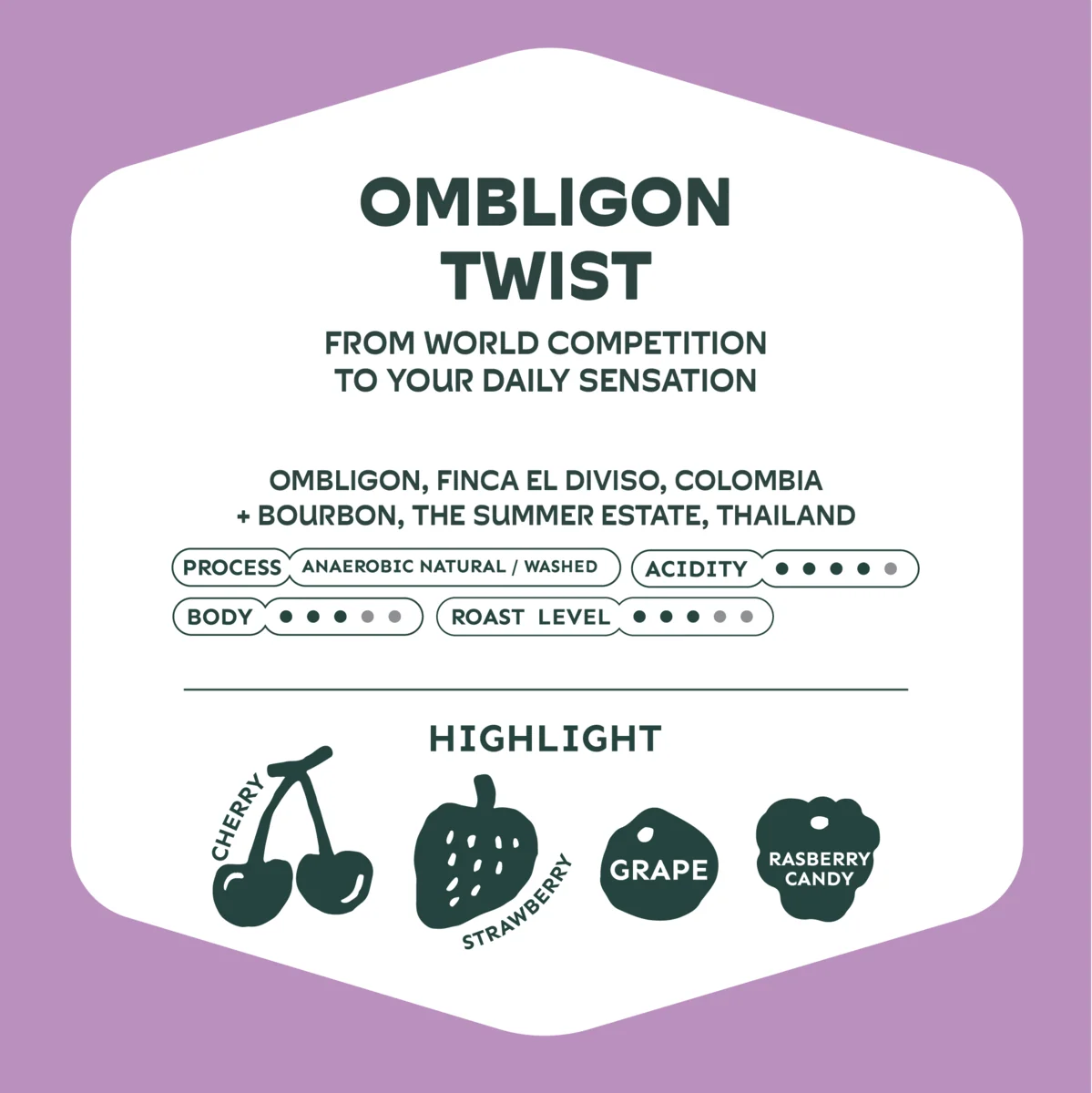 Ombligon Twist — Summer Seasonal Coffee 100g