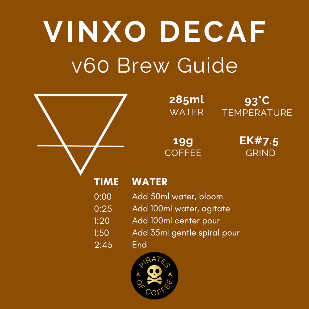 VINXO DECAF: GUATEMALA WASHED DECAF 250g